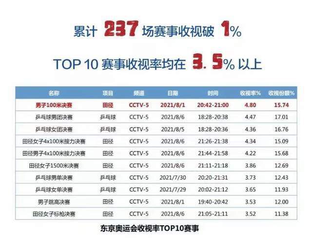 我的家教妻